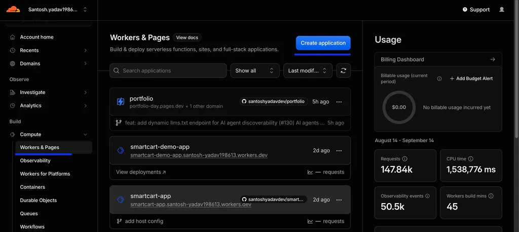 Cloudflare dashboard showing the Workers and Pages section with the Create Application button highlighted.
